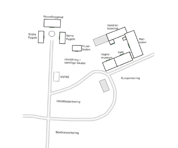 Översiktskarta visar byggnader och parkeringar; markerar Huvudbyggnad med Södra flygeln och Norra flygeln, Fruktboden, Vagnsmuseum, Kafé, Vandrarhemmet och Mat-ladan, samt entré, besökarparkering, utställarparkering och bussparkering. Utställning i samtliga lokaler.