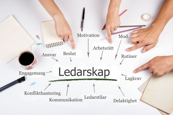 Several hands point at the word “Ledarskap” on a white desk, while arrows connect it to related terms: Motivation, Arbetsrätt, Mod, Rutiner, Lagkrav, Delaktighet, Ledarstilar, Kommunikation, Konflikthantering, Engagemang, Ansvar, Beslut.